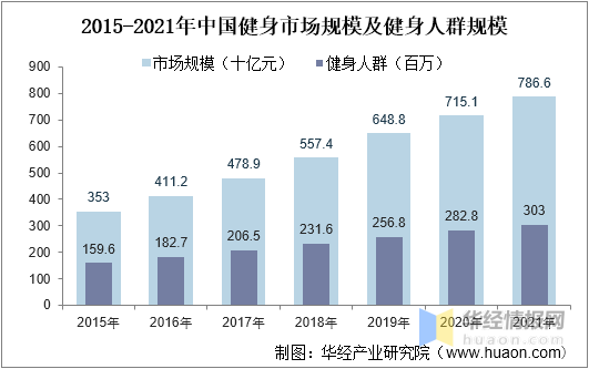 关于《中国篮球年鉴》正式出版，全面总结行业发展历程的信息