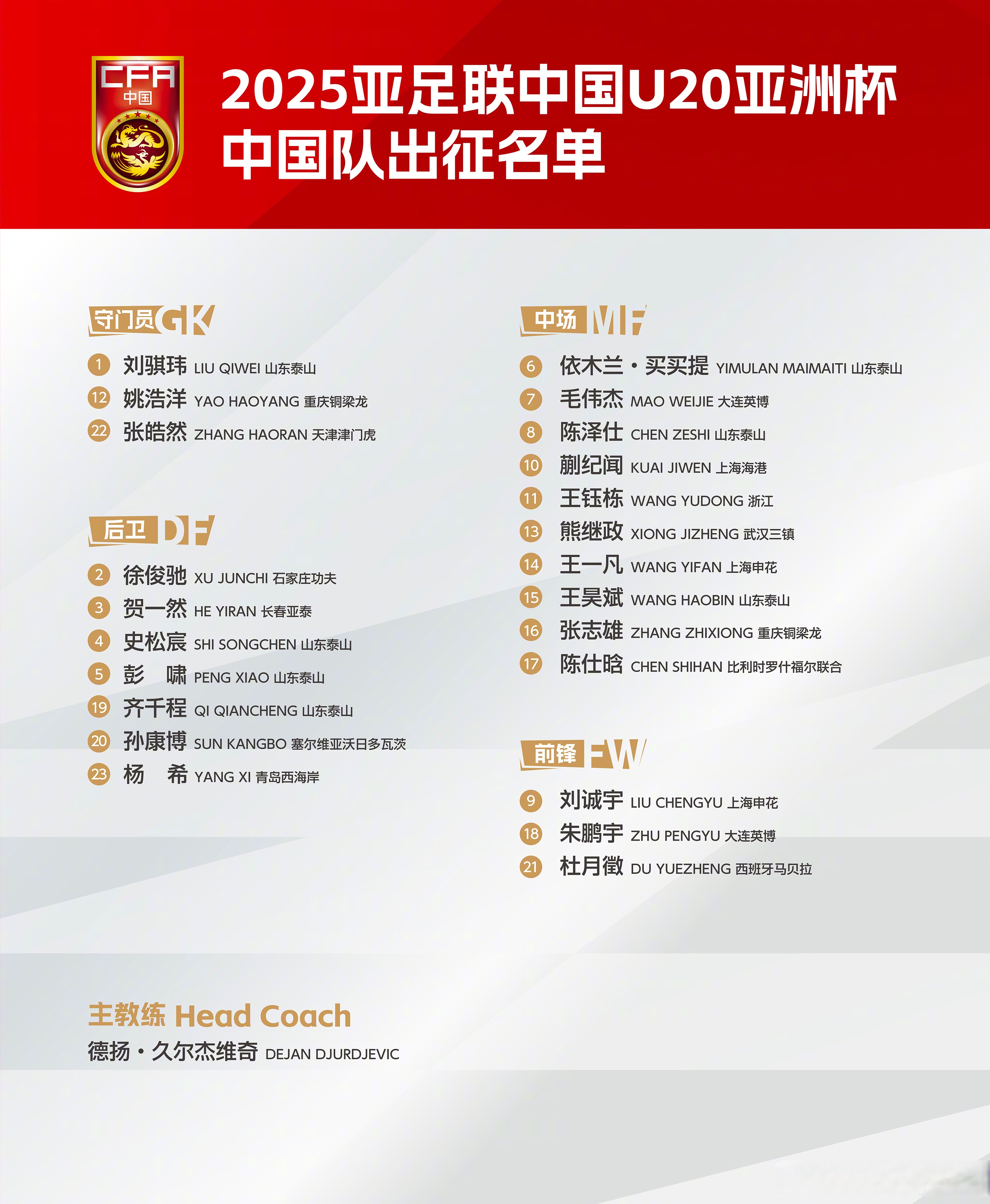 B体育APP:中国女足：公布亚运会参赛名单，老将压阵，新人入选的简单介绍
