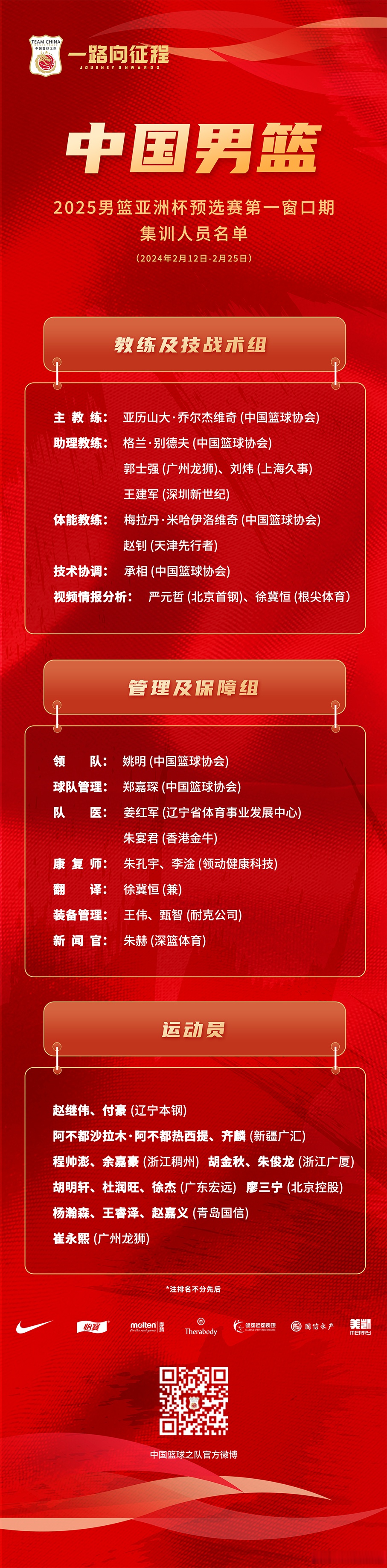 关于B体育官网：中国男篮公布最新一期集训名单，备战重要赛事的信息