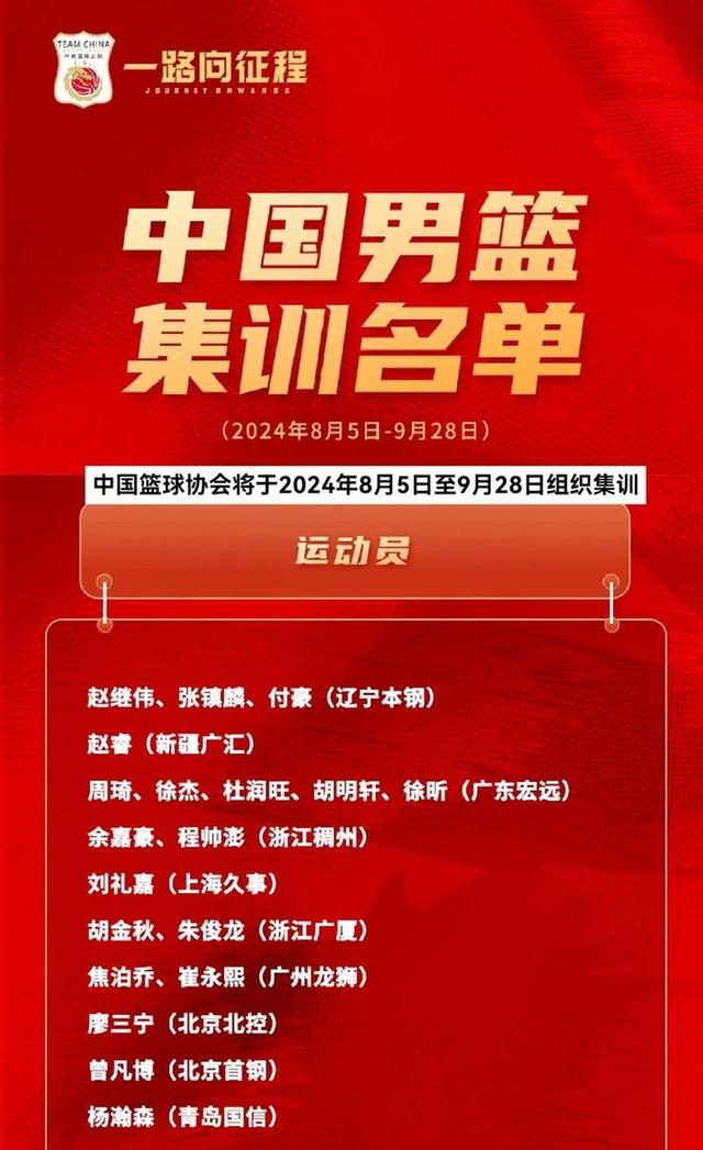 关于B体育官网：中国男篮世界杯备战进入倒计时，全力以赴的信息