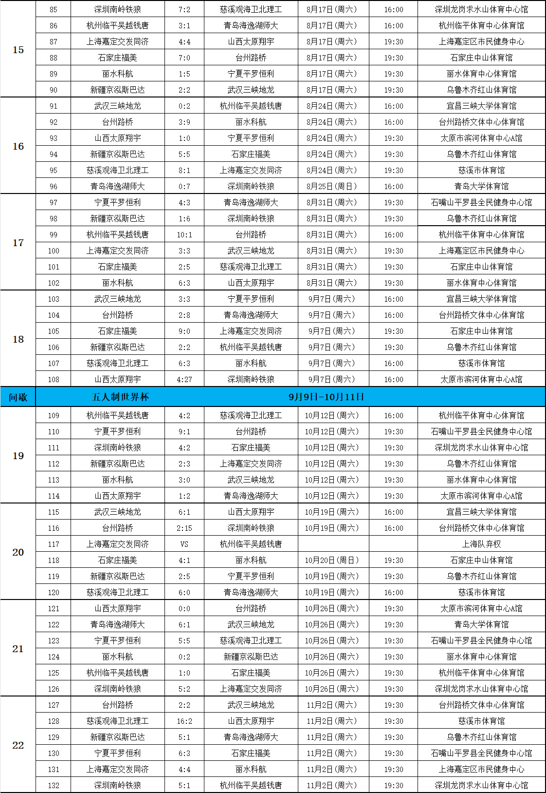 关于B体育APP:中超联赛赛程冲突解决方案：国际赛事、俱乐部赛事与球员健康的信息