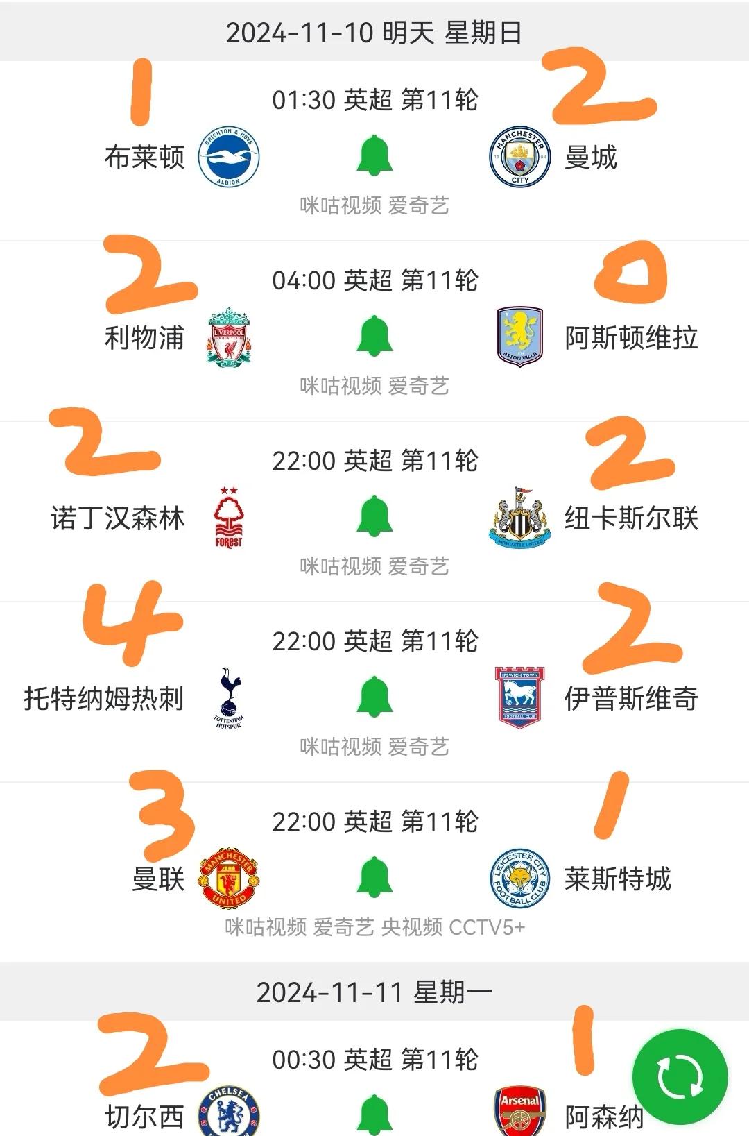 b体育下载:英超新赛季的预测：哪些球队有望夺冠的简单介绍