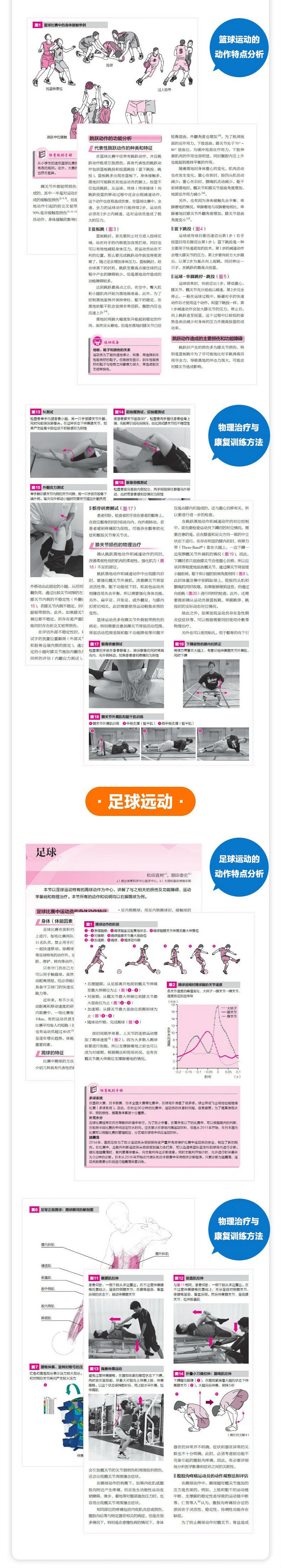 B体育官网：篮球运动损伤预防与康复，科学保障运动员健康的简单介绍