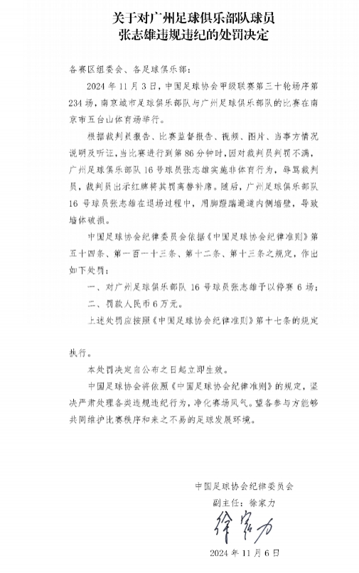 B体育APP:中国足球协会公布处罚决定：对违规违纪行为进行严厉处罚的简单介绍