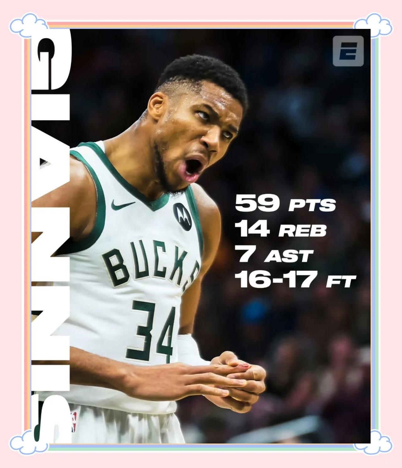 包含bsports体育:雄鹿队字母哥的统治力：如何继续进化，统治联盟？的词条